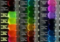 Alcohol INK Tints SILVER CandyDro